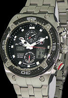 Citizen Watches JY0075-54E