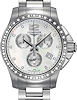 Longines Watches L3.279.0.87.6