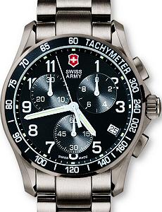 Swiss Army Watches 241171