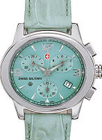 Swiss Military Watches 06-6000-04-008