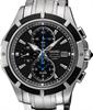 Seiko Watches SNAF11
