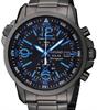 Seiko Watches SSC079