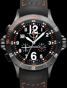 Hamilton Watches H74592333